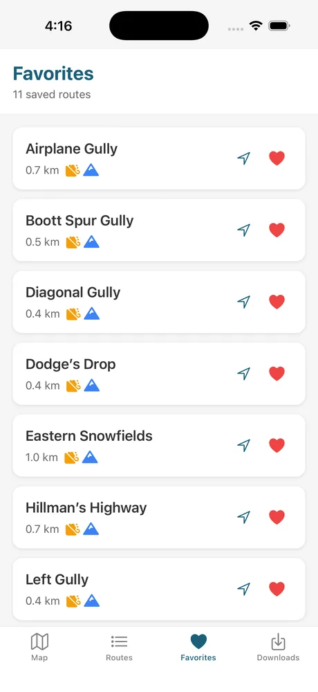 Favorites list